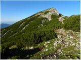 Planina Kosmačeve Rastke - Velika Raduha